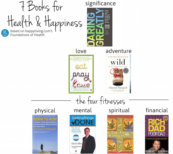 7 Books for Health and Happiness | happyliving.com
