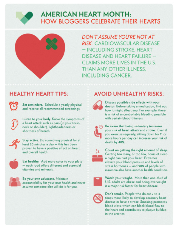 My Heart and the Foundations of Health | happyliving.com - infographic via The American Recall Center