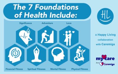 The 7 Foundations for Unlocking Health & Happiness